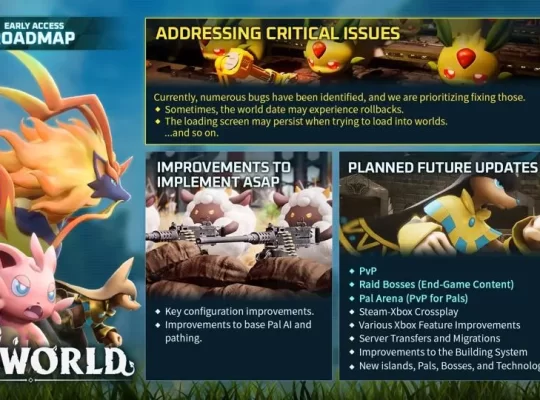 imagem do roadmap lançado pelos desenvolvedores sobre atualizações futuras de palworld