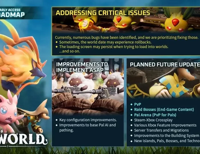 imagem do roadmap lançado pelos desenvolvedores sobre atualizações futuras de palworld