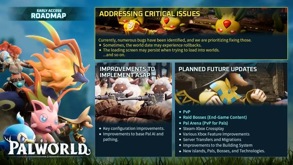 imagem do roadmap lançado pelos desenvolvedores sobre atualizações futuras de palworld